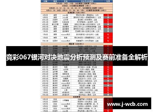 竞彩067银河对决地震分析预测及赛前准备全解析